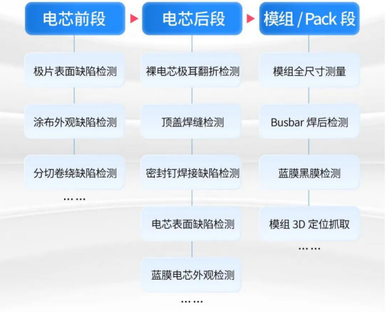 新闻科技什么是新闻科技？的最新报道(图5)