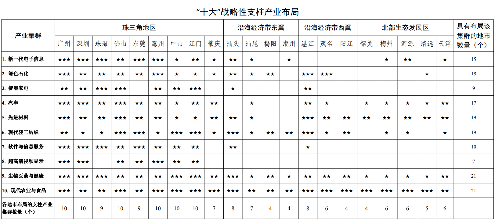 熊猫体育app下载：电子音讯技能什么是电子音讯技能？的最新报道(图2)