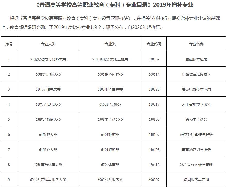 熊猫体育app下载：电子音讯技能什么是电子音讯技能？的最新报道(图6)