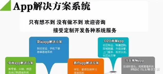 胀励众元音信化 昆明淡写汇集科技有限公司 用专业任事用户(图3)