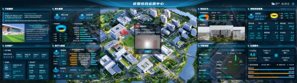 海信汇集科技联袂福州市福耀上等探索院打制数字化高校样板(图2)