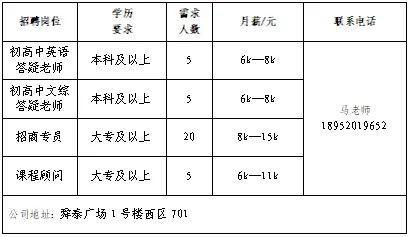 壹点送岗济南市民营企业办事月专场收集任用会（第3场）(图9)