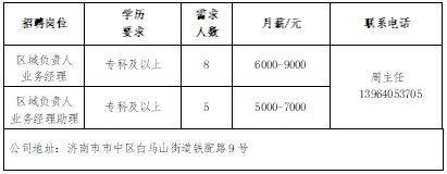 壹点送岗济南市民营企业办事月专场收集任用会（第3场）(图11)