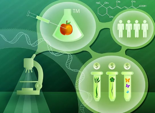 DLS MARKETS视角：生物科技投资的新趋向(图3)